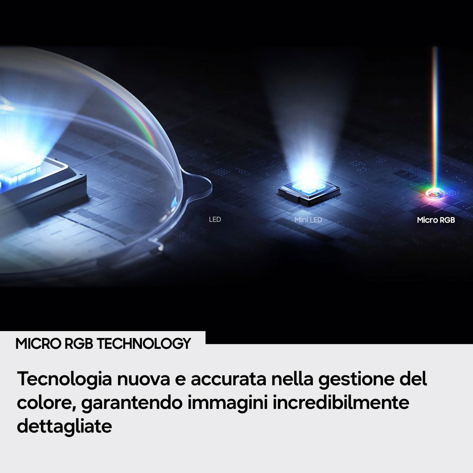 Samsung 75" Micro RGB R85H 4K Vision AI Smart TV (2026)