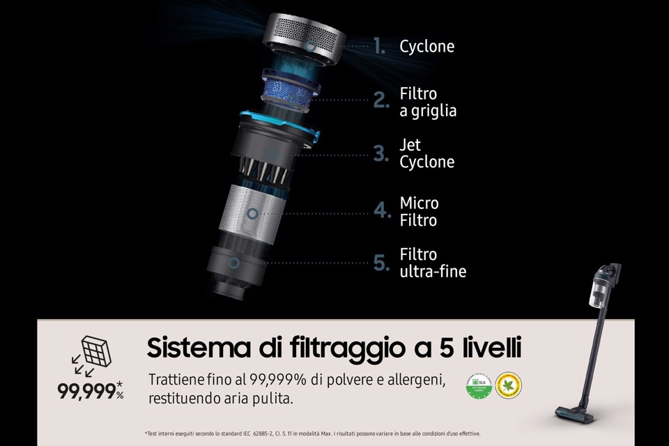 Samsung Aspirapolvere e Lavapavimenti senza filo Jet™ 85 premium 210W con Spazzola lavapavimenti inclusa VS20C852FTB Wet & Dry