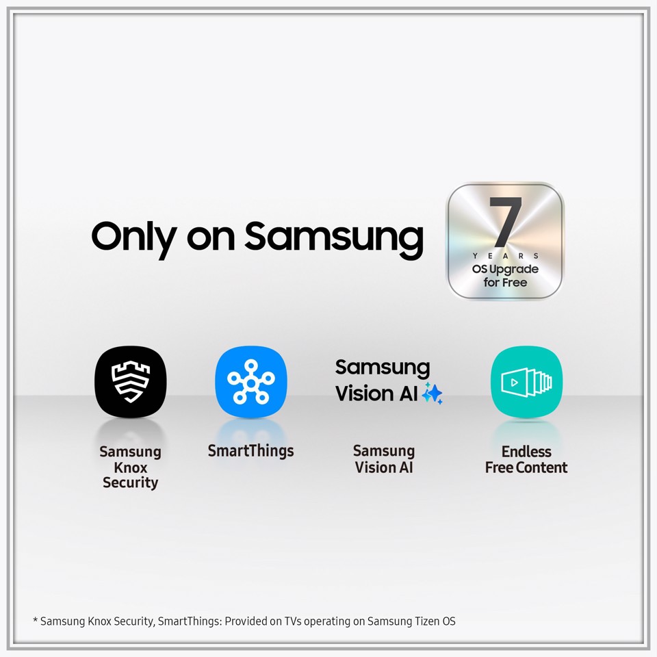 Samsung Full HD 24" UE24F6000FUXZT, Hyper Real Processor, HDR & Pur Color, Smart Experience, OTS Lite & Adaptive Sound, Slim Look Design, Smart TV, 2025