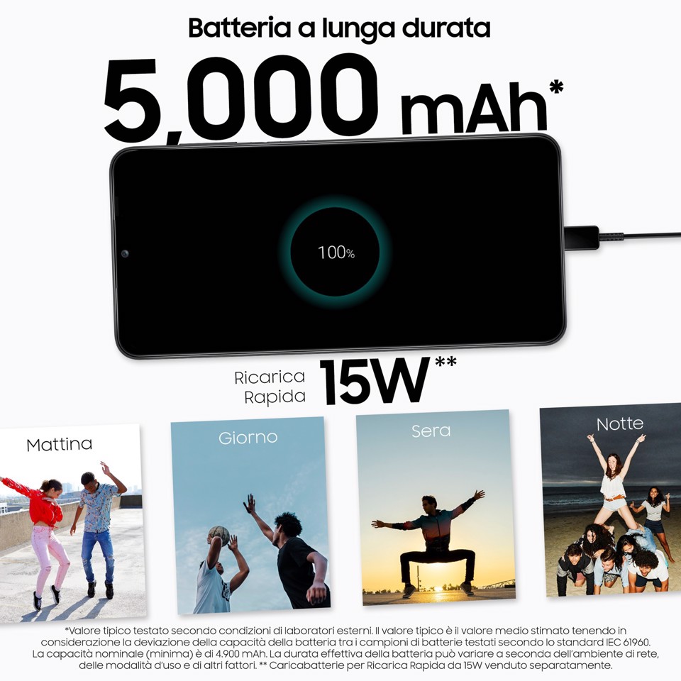 Samsung Galaxy A13 16,8 cm (6.6") Doppia SIM Android 12 4G USB tipo-C 4 GB 128 GB 5000 mAh Nero