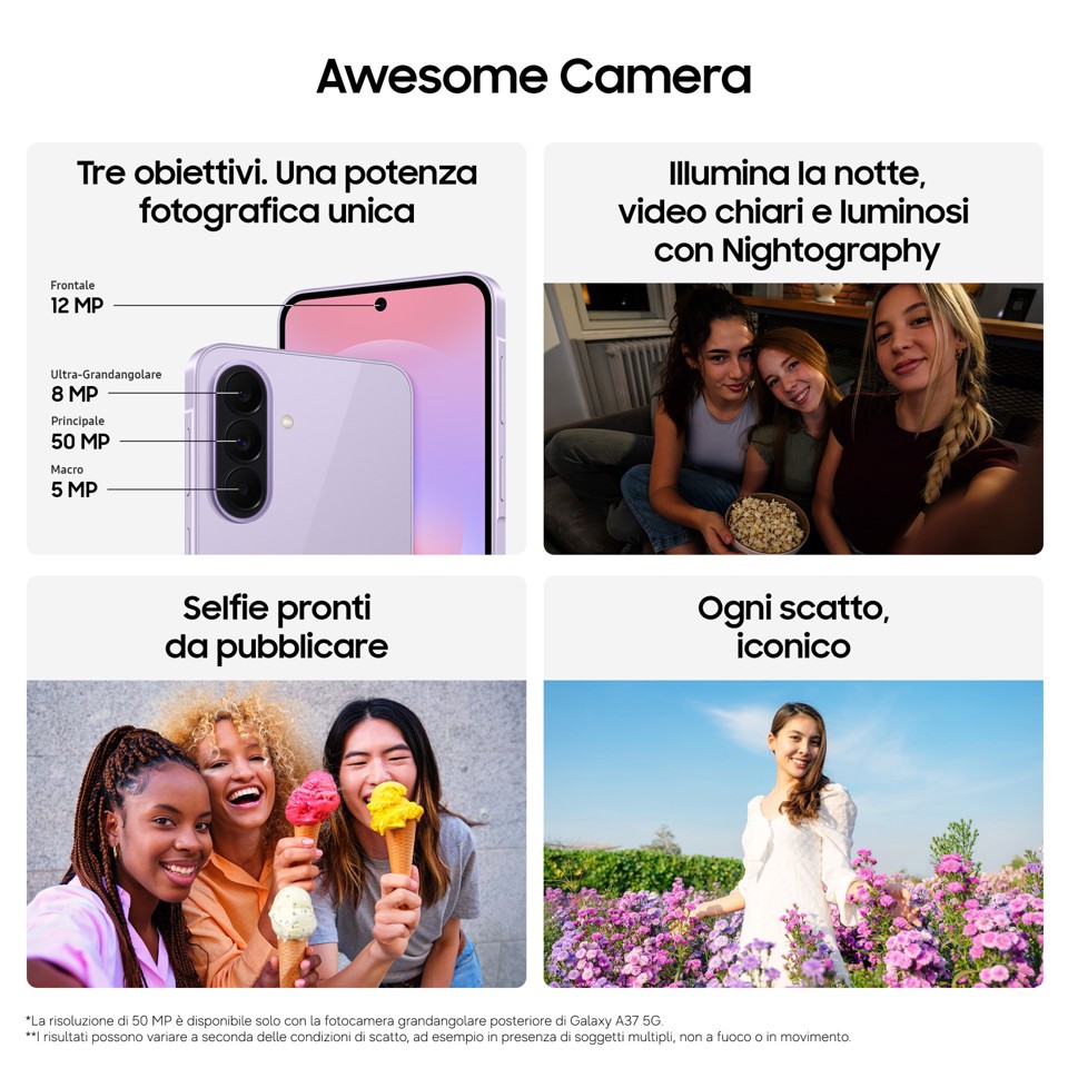 Samsung Galaxy A37 5G 17 cm (6.7") Doppia SIM Android 16.0 USB tipo-C 6 GB 128 GB 5000 mAh Antracite