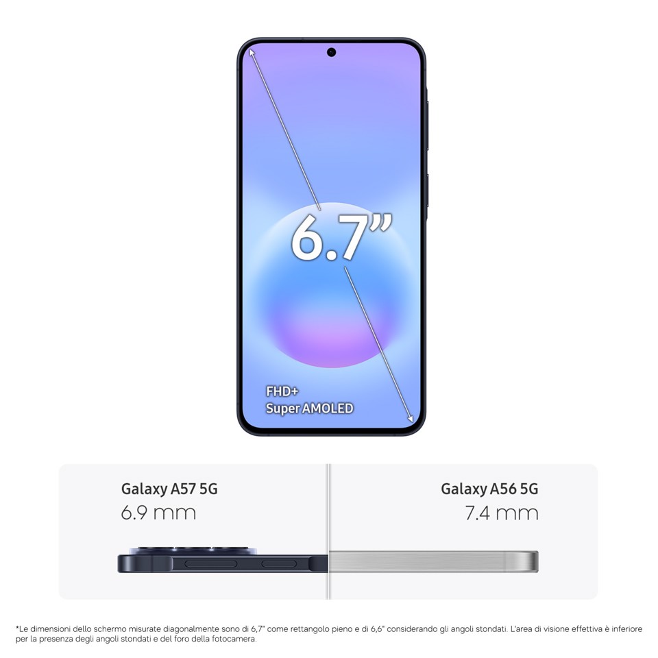 Samsung Galaxy A57 5G 17 cm (6.7") Doppia SIM Android 16.0 USB tipo-C 8 GB 128 GB 5000 mAh Blu marino