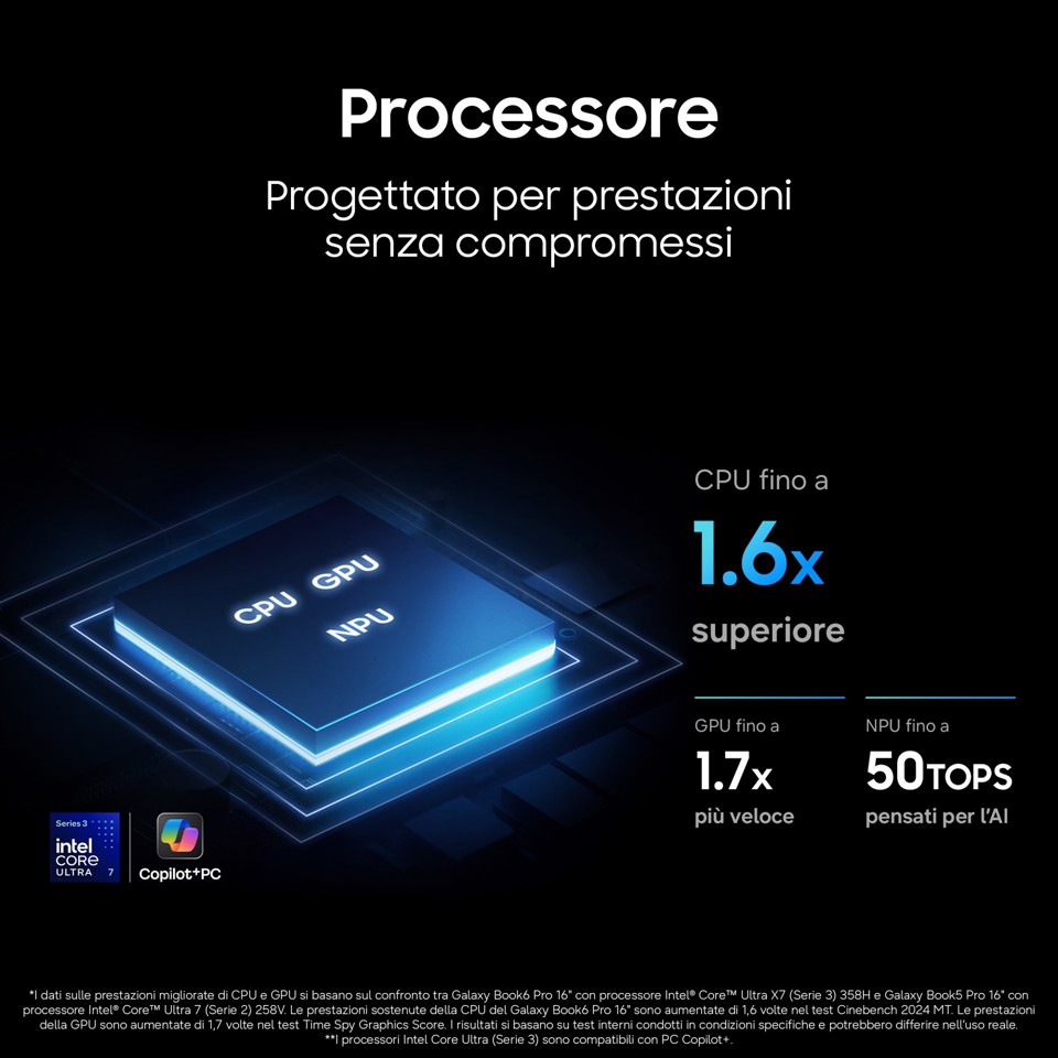 Samsung Galaxy Book6 Pro (14", Ultra 7 356H, 32GB), Copilot+PC, lntel® Core™ Ultra 7 processor 356H, 1TB, Portatile, Batteria fino a 30 ore*, Design sottile, Dynamic AMOLED 2X display, Touchscreen, Touchpad Aptico, Galaxy Al, Gray