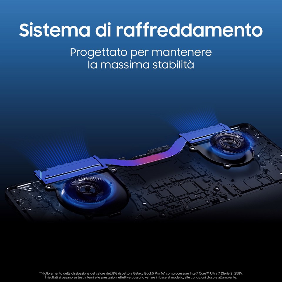 Samsung Galaxy Book6 Pro (14", Ultra 7 356H, 32GB), Copilot+PC, lntel® Core™ Ultra 7 processor 356H, 1TB, Portatile, Batteria fino a 30 ore*, Design sottile, Dynamic AMOLED 2X display, Touchscreen, Touchpad Aptico, Galaxy Al, Gray