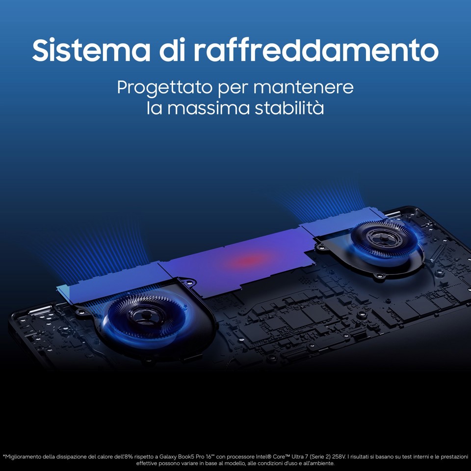 Samsung Galaxy Book6 Pro (16", Ultra 7 356H, 32GB), Copilot+PC, lntel® Core™ Ultra 7 processor 356H, 1TB, Portatile, Batteria fino a 30 ore*, Design sottile, Dynamic AMOLED 2X display, Touchscreen, Touchpad Aptico, Galaxy Al, Gray