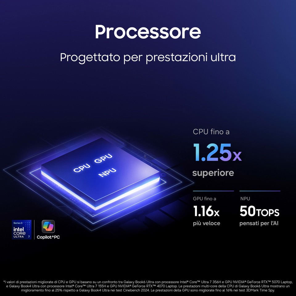 Samsung Galaxy Book6 Ultra (16", Ultra 7 356H, 32GB), Copilot+PC, NVIDIA® GeForce RTX™ 5060, Processore lntel® Core™ Ultra 7 356H, 1TB, Portatile, Batteria fino a 30 ore*, Dynamic AMOLED 2X, Touchscreen, Touchpad Aptico, Galaxy Al, Gray