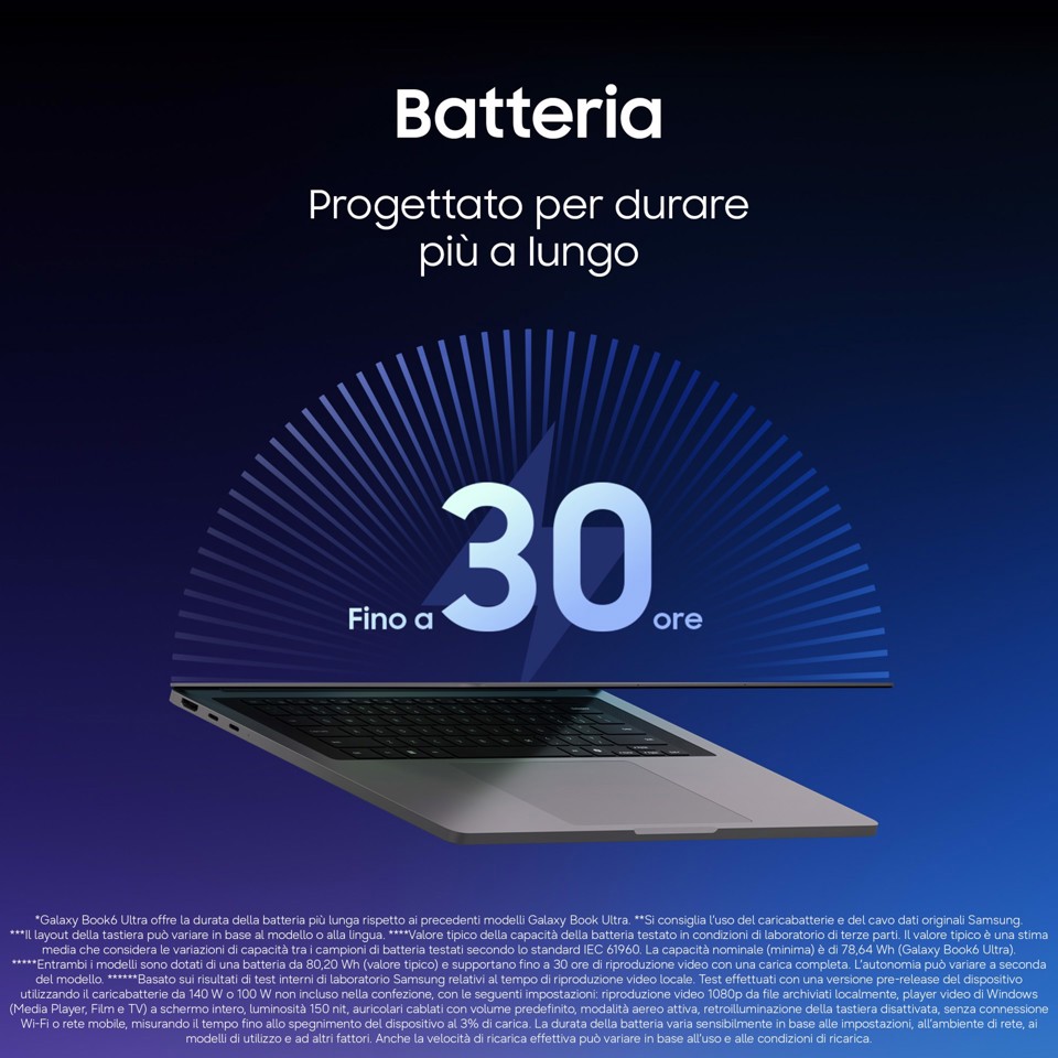 Samsung Galaxy Book6 Ultra (16", Ultra 7 356H, 32GB), Copilot+PC, NVIDIA® GeForce RTX™ 5060, Processore lntel® Core™ Ultra 7 356H, 1TB, Portatile, Batteria fino a 30 ore*, Dynamic AMOLED 2X, Touchscreen, Touchpad Aptico, Galaxy Al, Gray