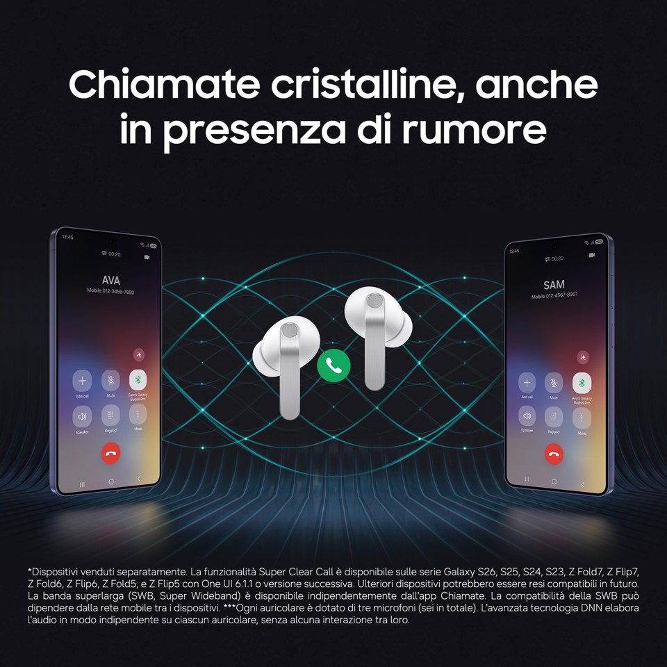 Samsung Galaxy Buds4 Pro, White, Corpo in metallo, Altoparlante a 2 vie e doppio amplificatore, Chiamate cristalline, Audio a 360°, ANC migliorata, Controllo adattivo del rumore, Connessione senza interruzioni e One UI, AI pronto ai comandi vocali