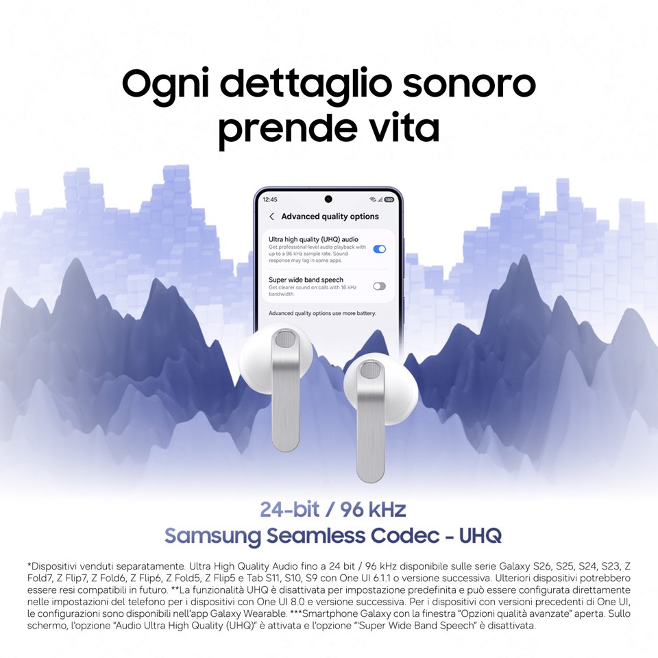 Samsung Galaxy Buds4, White, Corpo in metallo, Altoparlante a 1 via, equalizzatore adattivo, Chiamate cristalline, Audio a 360°, ANC, Controllo adattivo del rumore Connessione senza interruzioni e One UI, Galaxy AI pronto ai comandi vocali