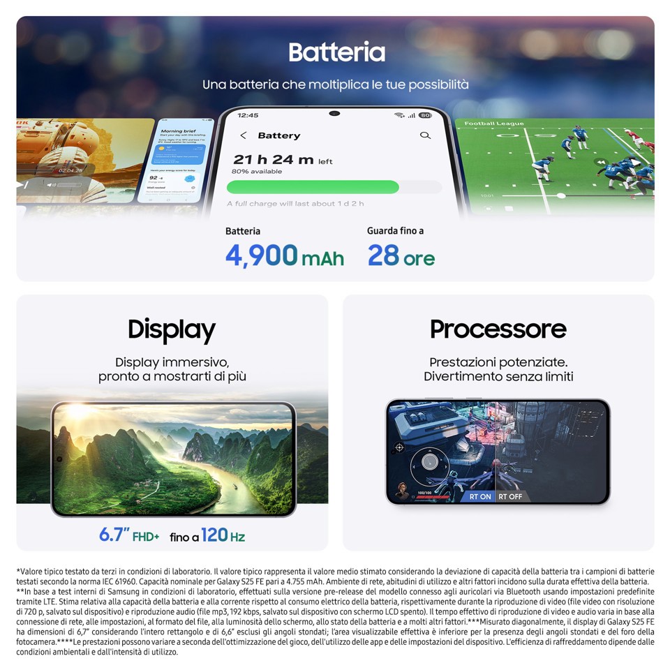 Samsung Galaxy S25 FE, Smartphone AI, Display Dynamic AMOLED 2X 6.7'', Fotocamera 50MP, 8GB RAM, 256GB, Batteria 4.900 mAh, Jetblack