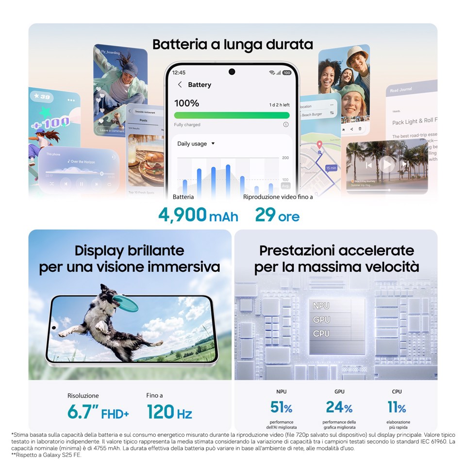 Samsung Galaxy S26 FE, 256GB, Graphite, AI, Camera 50MP, Assistente Foto, My FanCam, Video con Blocco Orizzontale, Batteria 4900 mAh, RAM 8GB