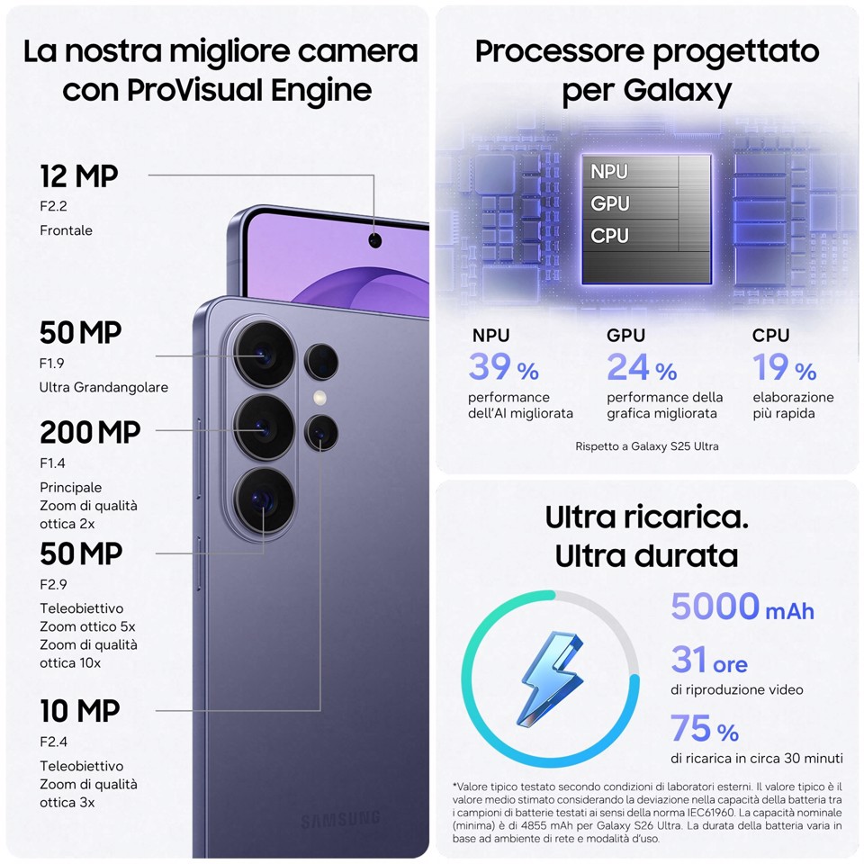 Samsung Galaxy S26 Ultra Smartphone AI, 256GB, Privacy Display integrato, Processore potente, Assistente Foto, Camera 200 MP, 5000 mAh, Black