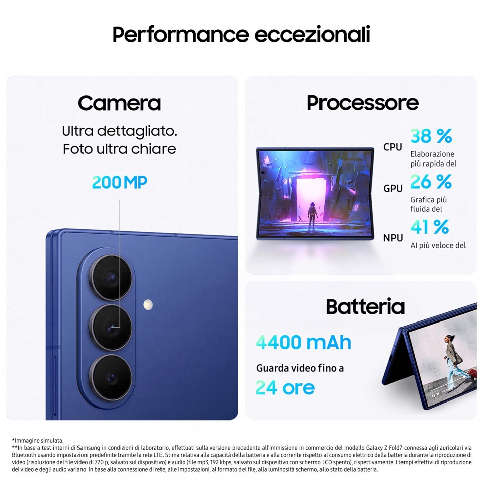 Samsung Galaxy Z Fold7 Smartphone AI, RAM 12GB, 256GB, Display 6,5"/8", Camera 200MP, Batteria a lunga durata, Blue Shadow