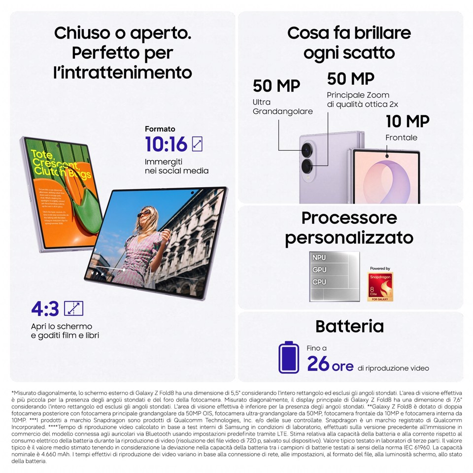 Samsung Galaxy Z Fold8, 1TB, Graphite, Nuovo formato, Rapporto Display Esterno 10:16 | Interno 4:3, Processore Potente, 4800 mAh, RAM 16GB, Camera 50MP, Now Nudge, Assistente Foto