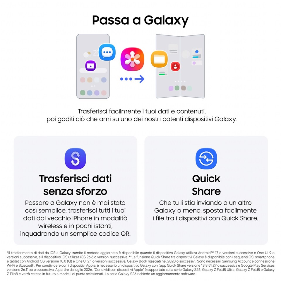 Samsung Galaxy Z Fold8 , 512GB, Graphite, Nuovo formato, Rapporto Display Esterno 10:16 | Interno 4:3, Processore Potente, 4800 mAh, RAM 12GB, Camera 50MP, Now Nudge, Assistente Foto