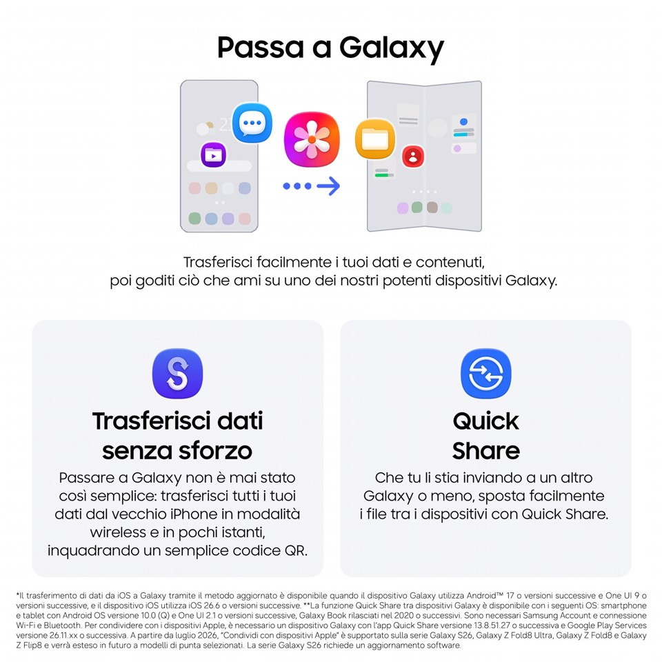 Samsung Galaxy Z Fold8 Ultra, 512GB, Graphite, Processore Potente, Batteria 5000 mAh, Multischermo, RAM 12GB, Camera 200 MP, Now Nudge, Assistente Foto