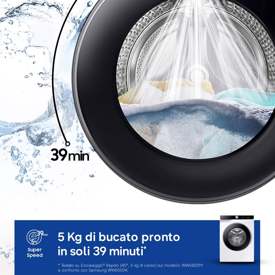 Samsung Lavatrice AI Control Ecodosatore 9Kg WW90DG6U85LKU3