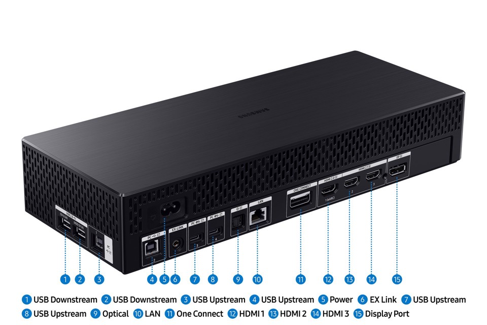 Samsung Monitor Gaming Odyssey Ark 2ª Gen. da 55" UHD Curvo