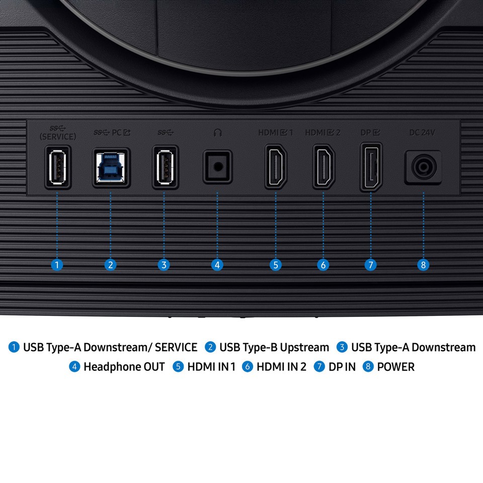 Samsung Monitor Gaming Odyssey G7 - G75F da 37" UHD Curvo