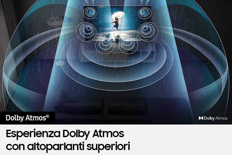 Samsung Series 8 TV QE65QN800CTXZT Neo QLED 8K, Smart TV 65" Processore Neural Quantum 8K, Dolby Atmos e OTS+, Titan Black 2023