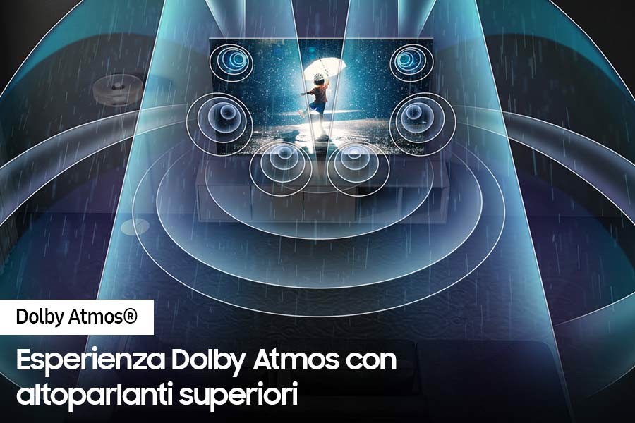 Samsung Series 9 OLED 4K 55" S95C TV 2023