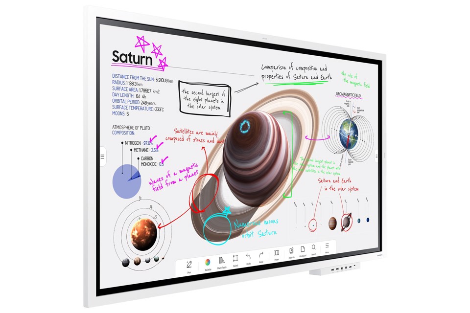 Samsung WM55B lavagna interattiva 139,7 cm (55") 3840 x 2160 Pixel Touch screen Grigio, Bianco