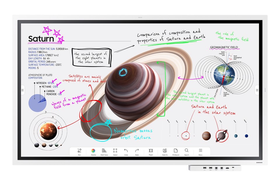 Samsung WM55B lavagna interattiva 139,7 cm (55") 3840 x 2160 Pixel Touch screen Grigio, Bianco