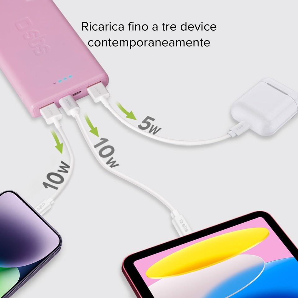 SBS TTBB10000FASTP batteria portatile Polimeri di litio (LiPo) 10000 mAh Rosa