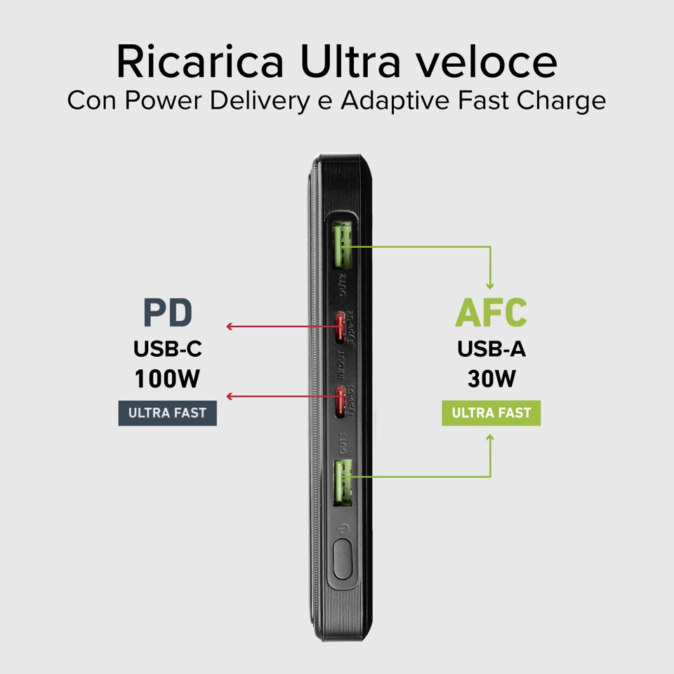 SBS TTBB20000PD100W batteria portatile 20000 mAh Nero