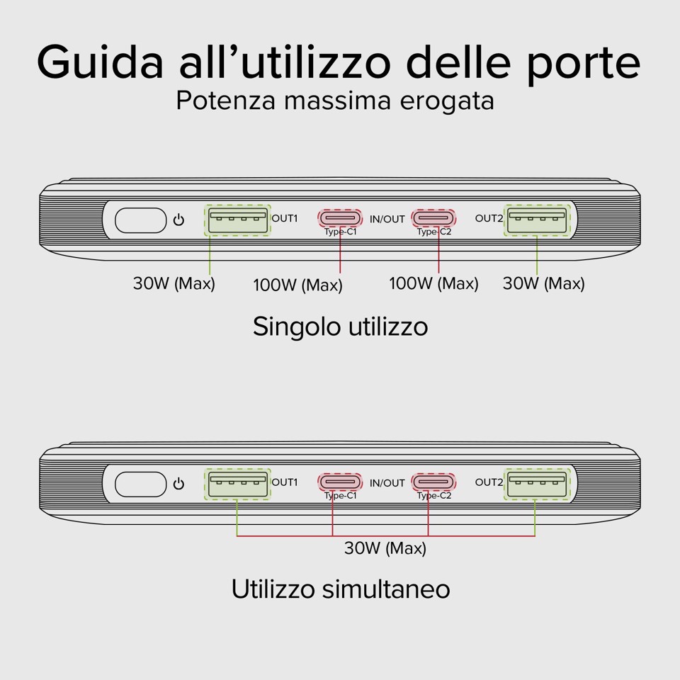 SBS TTBB20000PD100W batteria portatile 20000 mAh Nero