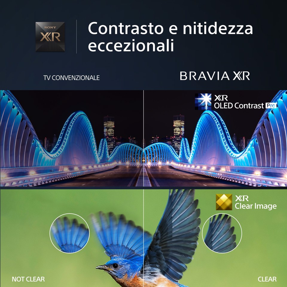 Sony BRAVIA XR 165,1 cm (65") 4K Ultra HD Smart TV Wi-Fi Nero
