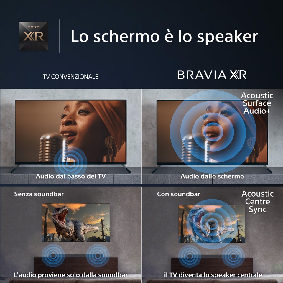 Sony BRAVIA XR 165,1 cm (65") 4K Ultra HD Smart TV Wi-Fi Nero