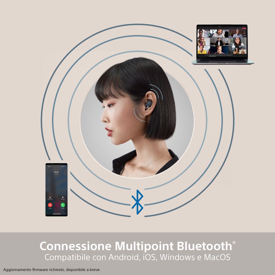 Sony Cuffie LinkBuds True Wireless - Connessione Bluetooth® multipoint* - Batteria fino a 17,5h - Ottimizzate per Alexa e Google Assistant - Microfono integrato per le chiamate - Bianco