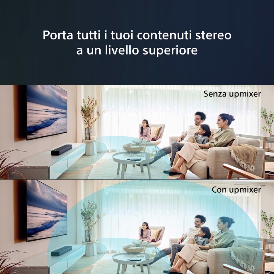 Sony HT-S2000 Soundbar Dolby Atmos a 3.1 canali