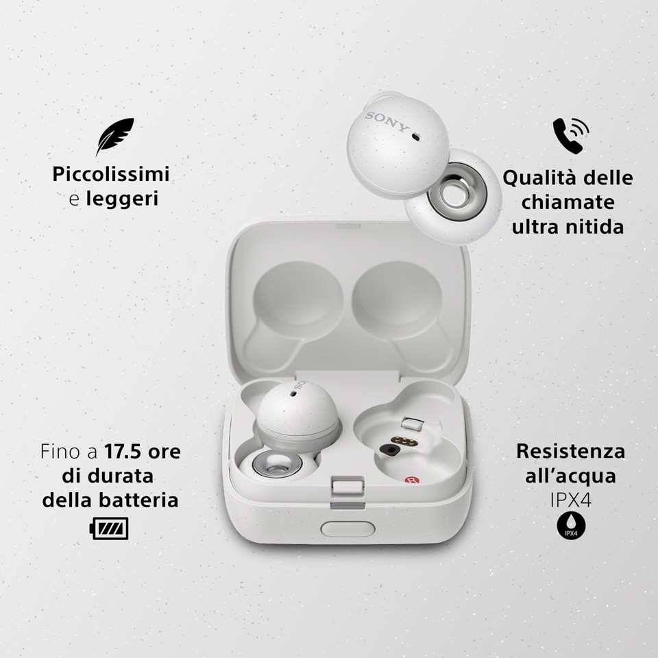 Sony LinkBuds - Auricolari True Wireless con Driver ad anello, Ottimizzate per Google Assistant, Amazon Alexa, Microfono Integrato per chiamate, Batteria fino a 17.5 ore (Bianco)