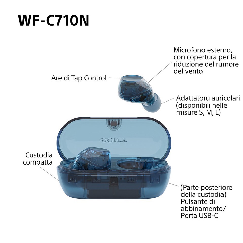Sony WFC710NL.CE7 cuffia e auricolare True Wireless Stereo (TWS) In-ear Musica e Chiamate USB tipo-C Bluetooth Blu