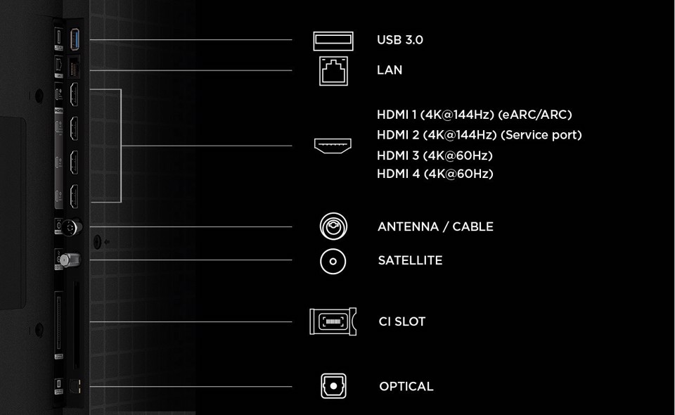 TCL C6K Pro TV 75C6K PRO 75” QD-Mini LED TV, 4K HDR 1000 nits, 312 zone di dimming, Google TV, Dolby Vision & Atmos, 2.1 Onkyo, 144Hz, AirPlay 2