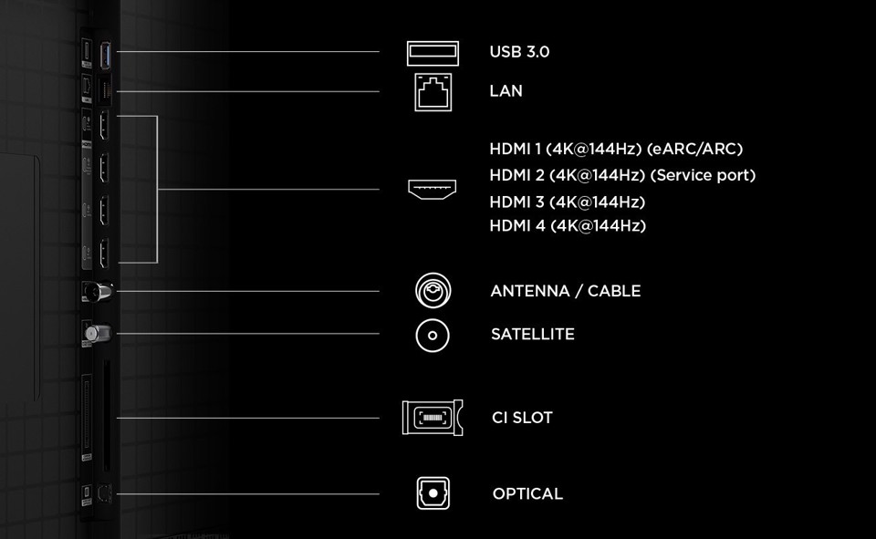 TCL C8L TV 55C8L SQD Mini LED da 55", 4K HDR, 3000 nit, 1.008 zone di dimming, Google TV, 144Hz, Dolby Vision & Atmos, Audio Bang & Olufsen