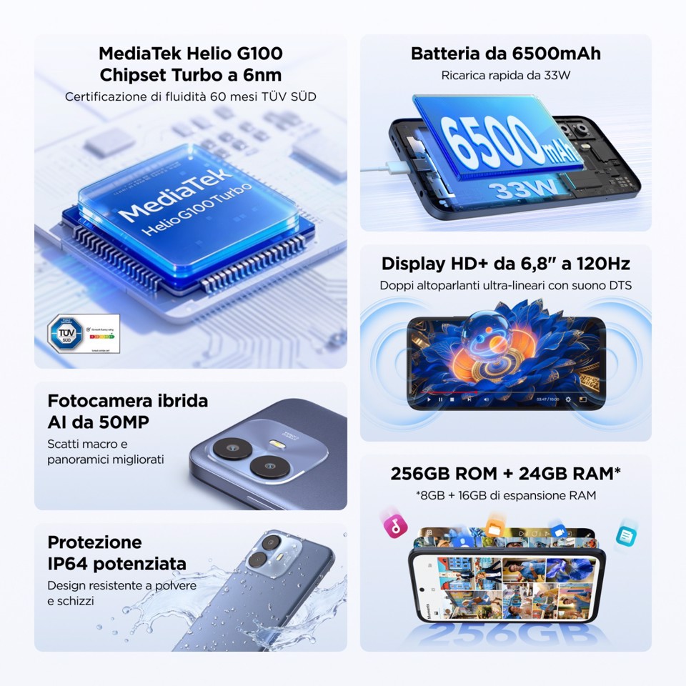 TCL K70 Power 4G 17,3 cm (6.8") Dual SIM ibrida Android 16.0 USB tipo-C 8 GB 256 GB 6500 mAh Grigio