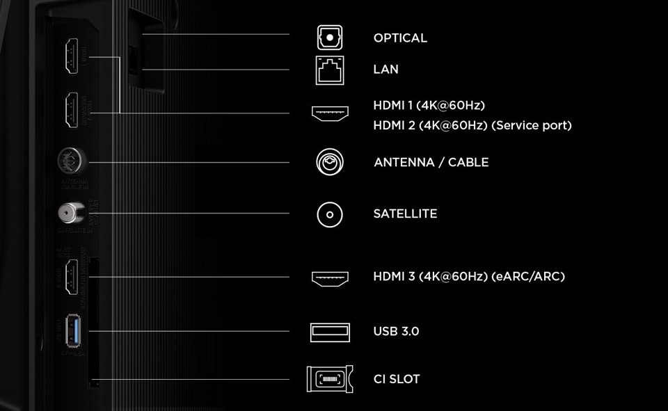 TCL P6L 65P6L TV 165,1 cm (65") 4K Ultra HD Smart TV Wi-Fi Nero 280 cd/m²