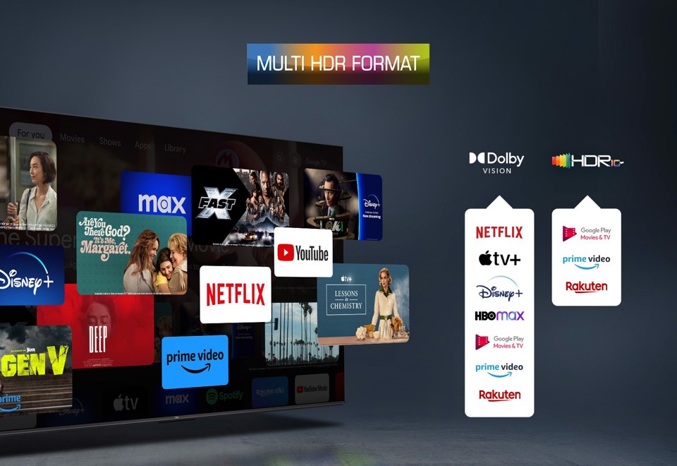 TCL P79 Series Serie P7 Smart TV Nanotecnologia WCG 4K 65" 65P79B, Dolby - Atmos, Google TV