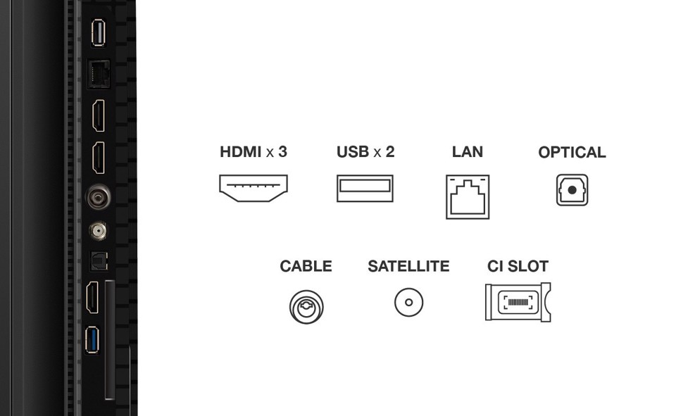 TCL P79K Serie Smart TV QLED 4K 65" 65P79K, Dolby Vision - Atmos, HDR10+, Google TV