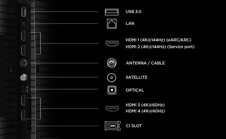 TCL P8L TV 75P8L – QD-Mini LED 75", 4K HDR, Google TV, 144Hz VRR, Audio Onkyo 2.1