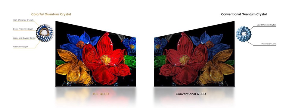 TCL S59K Serie Smart TV QLED FHD 32" 32S59K, Dolby Audio, HDR10, Android TV