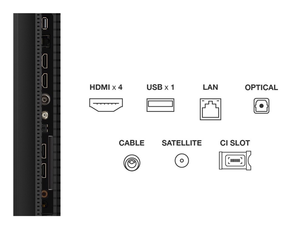 TCL Serie C69K Smart TV QD-MiniLED 4K 50" 50C69K, 144Hz, audio Onkyo 2.1, Dolby Vision IQ & Atmos, Google TV