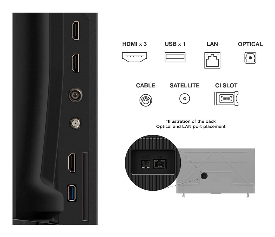 TCL Serie Smart TV 4K Ultra HD 50" 50P69K, Dolby Audio, HDR10+, Google TV