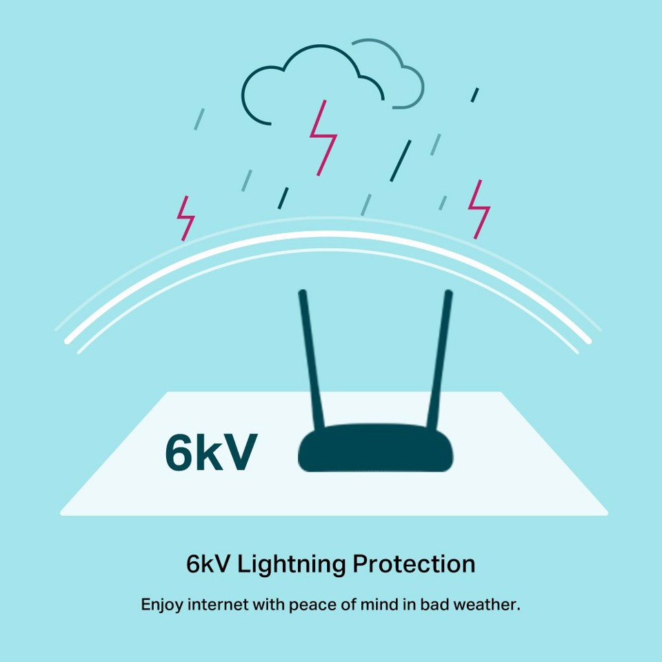 TP-Link TD-W9960 modem router FR