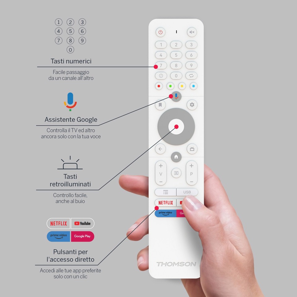 Thomson 32HA4M44 TV e monitor portatile TV portatile Bianco 81,3 cm (32") 1366 x 768 Pixel