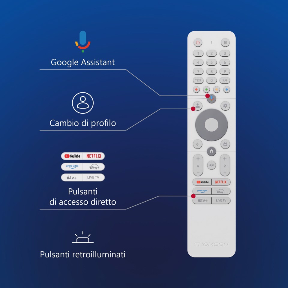 Thomson 43UG4S14W TV 109,2 cm (43") 4K Ultra HD Smart TV Wi-Fi Bianco