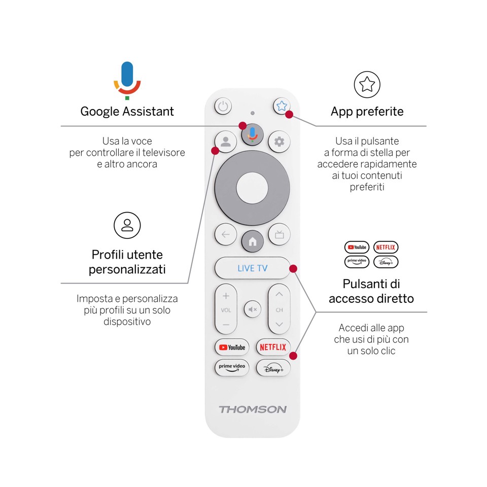 Thomson Go Cast 150 HDMI 4K Ultra HD Google TV Bianco